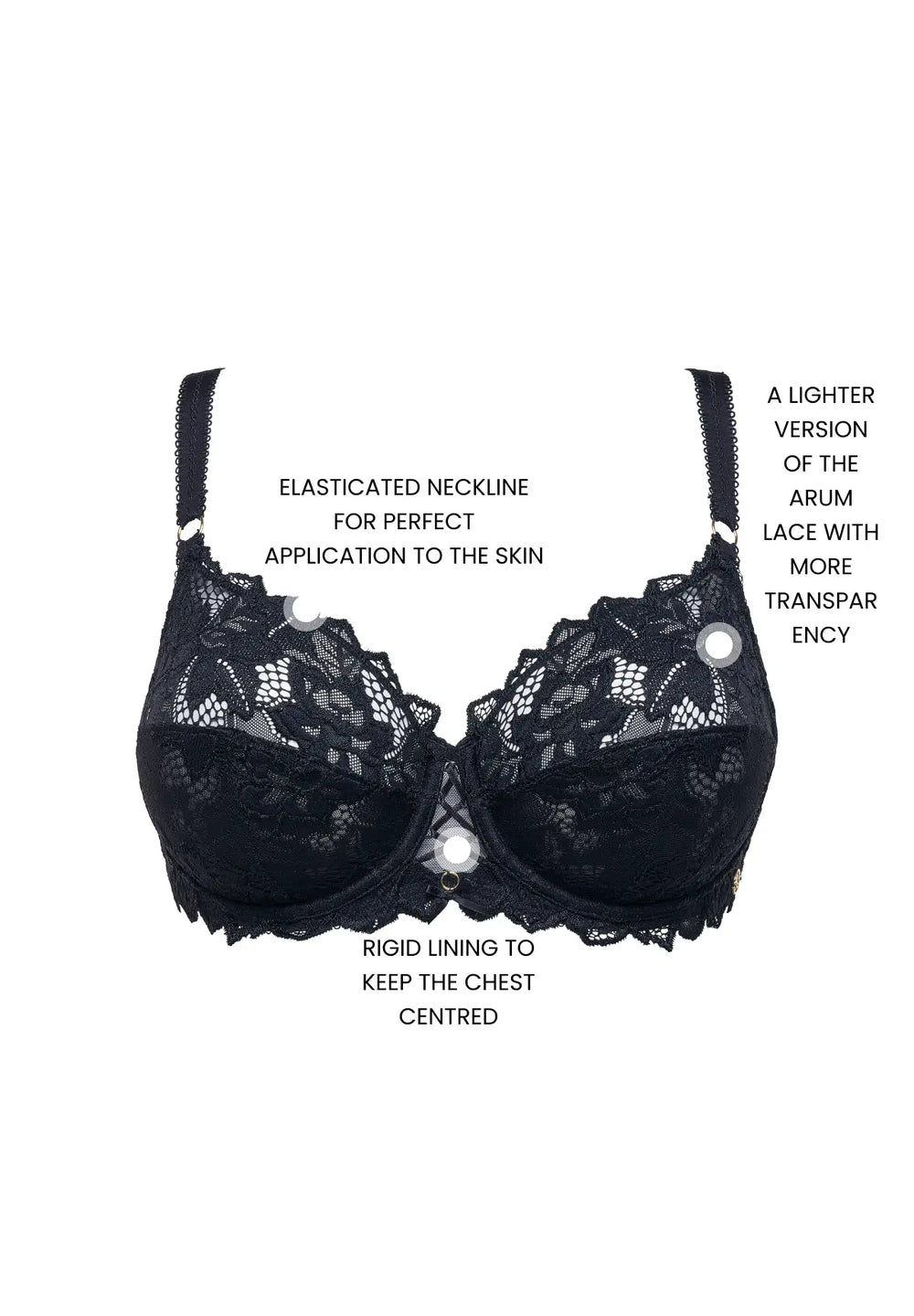 Σουτιέν Arum Prima Sans Complexe - Nadia Lingerie
